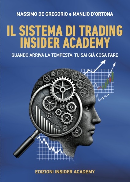 Libro Il Sistema di Trading Insider Academy – formazione per trader professionisti