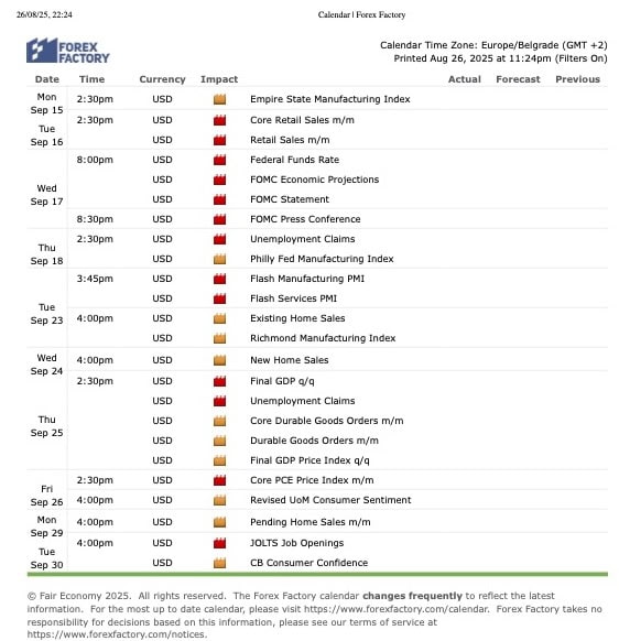 Calendario macroeconomico per trader