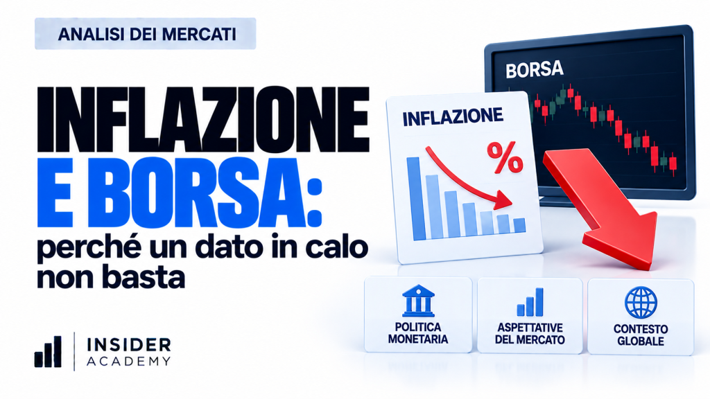inflazione borsa — Insider Academy
