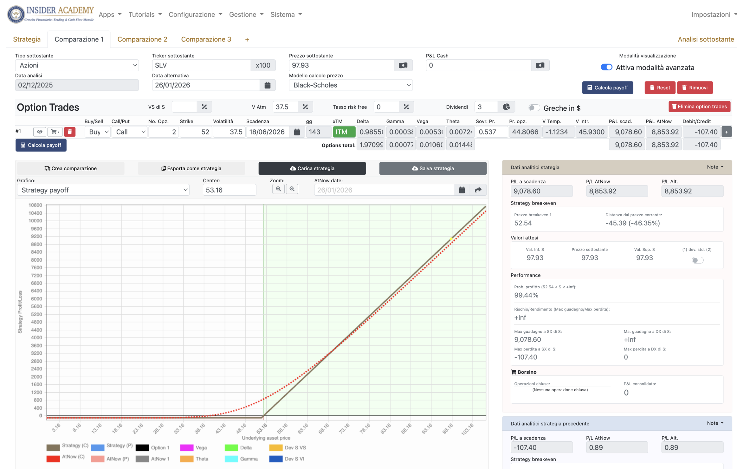 Simulazione OptionTARGET di due call su SLV: payoff a scadenza e valore teorico al 26 gennaio 2026